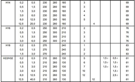 sheet metal material properties|maximum thickness of sheet metal.